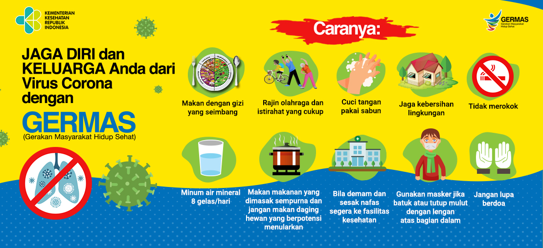 Beralih Online — Pandemi COVID-19
